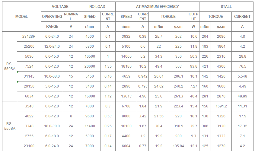 TECHNICAL DATASHEETS.png