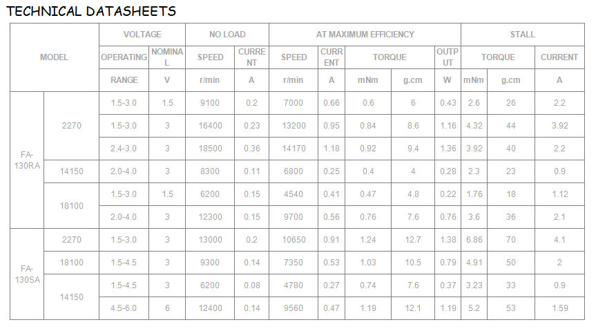 technical datasheets.png